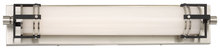 Minka 241-420-L - LED BATH