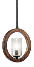 Up Mini Pendants